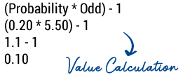 Kelly-Value-Calculation